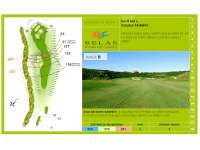 Hole Map